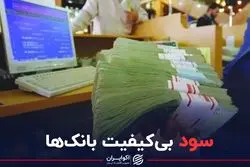 سود بی کیفیت بانکها