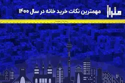 مهم‌ترین نکات خرید خانه در سال ۱۴۰۰