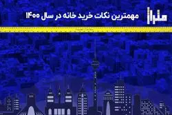 مهم‌ترین نکات خرید خانه در سال ۱۴۰۰