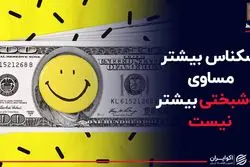 معنای اشتباه افزایش حداقل دستمزد