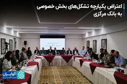 اعتراض یکپارچه تشکل‌های بخش خصوصی به بانک مرکزی 