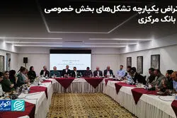 اعتراض یکپارچه تشکل‌های بخش خصوصی به بانک مرکزی 