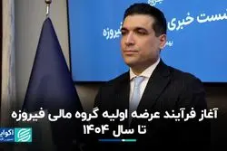 آغاز فرآیند عرضه اولیه گروه مالی فیروزه تا سال ۱۴۰۴