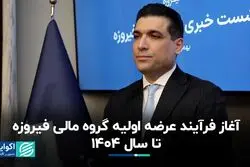 آغاز فرآیند عرضه اولیه گروه مالی فیروزه تا سال ۱۴۰۴