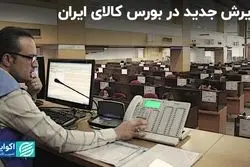 پذیرش جدید در بورس کالای ایران