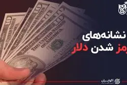 نشانه های قرمز شدن دلار