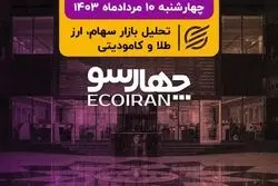 عدم‌النفع فولاد از قطعی برق تابستانی/ انتشار اوراق سلف ارزی در بازار سرمایه