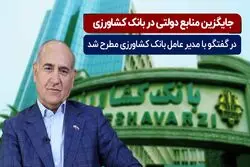 جایگزین منابع دولتی در بانک کشاورزی 

