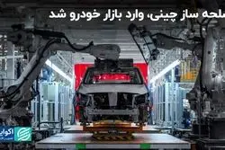 اسحله‌ساز چینی، وارد بازار خودرو شد