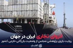 انزوای تجاری ایران در جهان