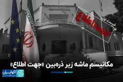 مکانیسم ماشه زیر ذره‌بین «جهت اطلاع»