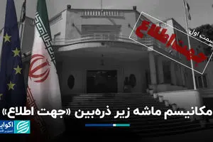 مکانیسم ماشه زیر ذره‌بین «جهت اطلاع»