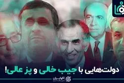 دولت‌هایی با جیب خالی و پز عالی!