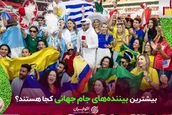 هواداران کدام کشورها بیننده فوتبال هستند؟