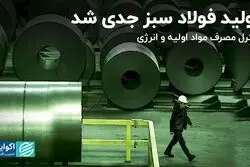حفظ سهم صادرات در دستور کار فولادی‌ها/ تولید فولاد سبز جدی شد