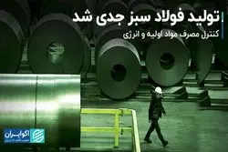 حفظ سهم صادرات در دستور کار فولادی‌ها/ تولید فولاد سبز جدی شد