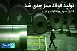 حفظ سهم صادرات در دستور کار فولادی‌ها/ تولید فولاد سبز جدی شد