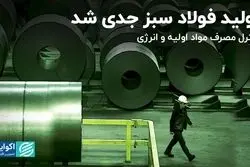 حفظ سهم صادرات در دستور کار فولادی‌ها/ تولید فولاد سبز جدی شد