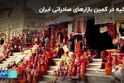 ترکیه در کمین بازارهای صادراتی ایران