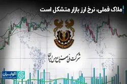 ملاک فملی، نرخ ارز بازار متشکل است