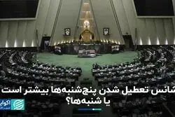 تعطیلی پنجشنبه، دور افتادن از بازار جهانی