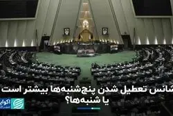 تعطیلی پنجشنبه، دور افتادن از بازار جهانی