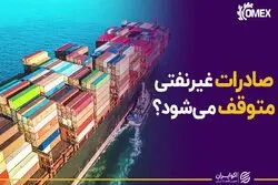 صادرات غیرنفتی متوقف می‌شود؟