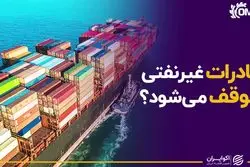 صادرات غیرنفتی متوقف می‌شود؟