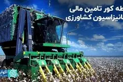 نوآوری در تامین مالی مکانیزاسیون کشاورزی 