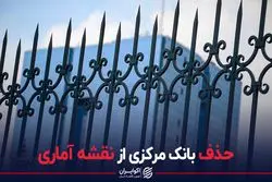 حذف بانک مرکزی از نقشه آماری