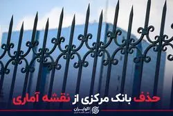 حذف بانک مرکزی از نقشه آماری