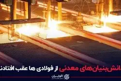 دانش‌بنیان‌های معدنی از فولادی‌ها عقب افتادند