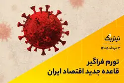 تورم فراگیر قاعده جدید اقتصاد ایران