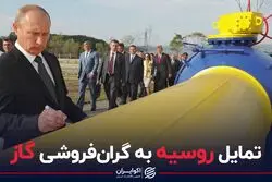 تمایل روسیه به گران فروشی گاز