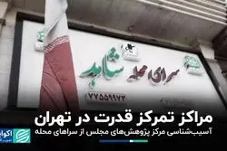 14 آسیب سراهای محله از نگاه بال پژوهشی مجلس