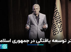 متر توسعه یافتگی در جمهوری اسلامی