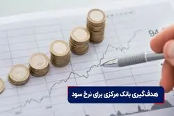 هدف‌گیری بانک مرکزی برای نرخ سود