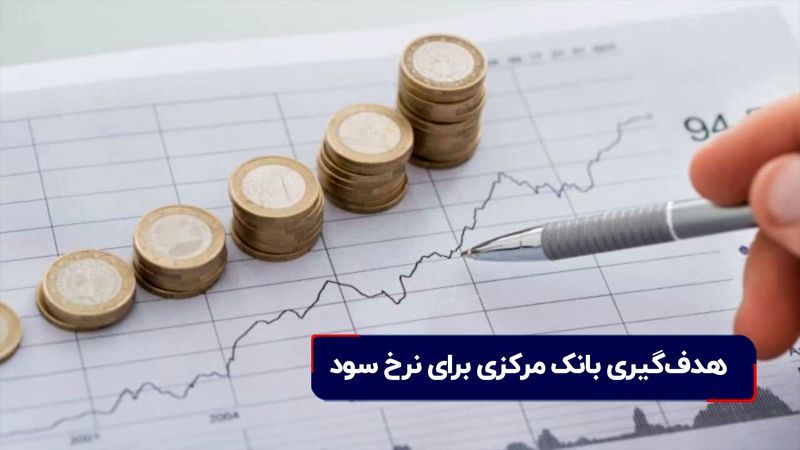 هدف‌گیری بانک مرکزی برای نرخ سود