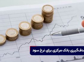 هدف‌گیری بانک مرکزی برای نرخ سود