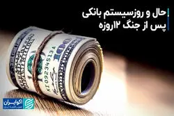 حال و روزسیستم بانکی پس از جنگ 12روزه