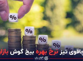 چاقوی تیز نرخ بهره بیخ گوش بازار