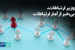 وزیر ارتباطات، بی‌خبر از آمار ارتباطات
