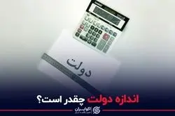 اندازه دولت چقدر است؟