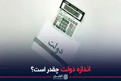 اندازه دولت چقدر است؟