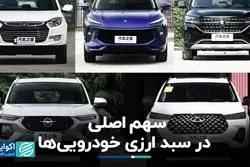 اسراف منابع کشور با تخصیص ارز به مونتاژکاران