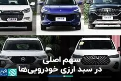 اسراف منابع کشور با تخصیص ارز به مونتاژکاران