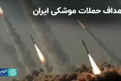  اهداف حملات موشکی ایران