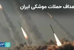  اهداف حملات موشکی ایران