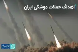  اهداف حملات موشکی ایران