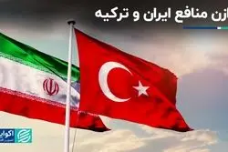 کفه همکاری ایران و ترکیه سنگین‌تر از رقابت شد